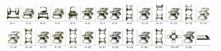 不銹鋼焊管模具 中牌機(jī)械專業(yè)制造<a href='http://www.x7x3.cn/pro/' target='_blank' title='制管機(jī)' ><strong>制管機(jī)</strong></a>,<a href='http://www.x7x3.cn/pro/' target='_blank' title='不銹鋼制管機(jī)' ><strong>不銹鋼制管機(jī)</strong></a>,流體管制管機(jī),焊管機(jī)械,焊管設(shè)備,焊管機(jī)組整廠設(shè)備應(yīng)用方案提供商