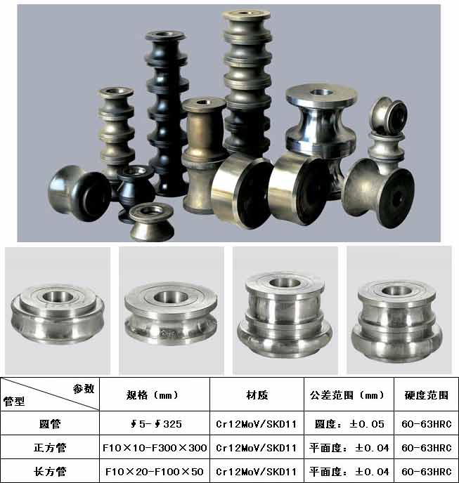 焊管模具 中牌機(jī)械專業(yè)制造<a href='http://www.x7x3.cn/pro/' target='_blank' title='制管機(jī)' ><strong>制管機(jī)</strong></a>,<a href='http://www.x7x3.cn/pro/' target='_blank' title='不銹鋼制管機(jī)' ><strong>不銹鋼制管機(jī)</strong></a>,流體管制管機(jī),焊管機(jī)械,焊管設(shè)備,焊管機(jī)組整廠設(shè)備應(yīng)用方案提供商